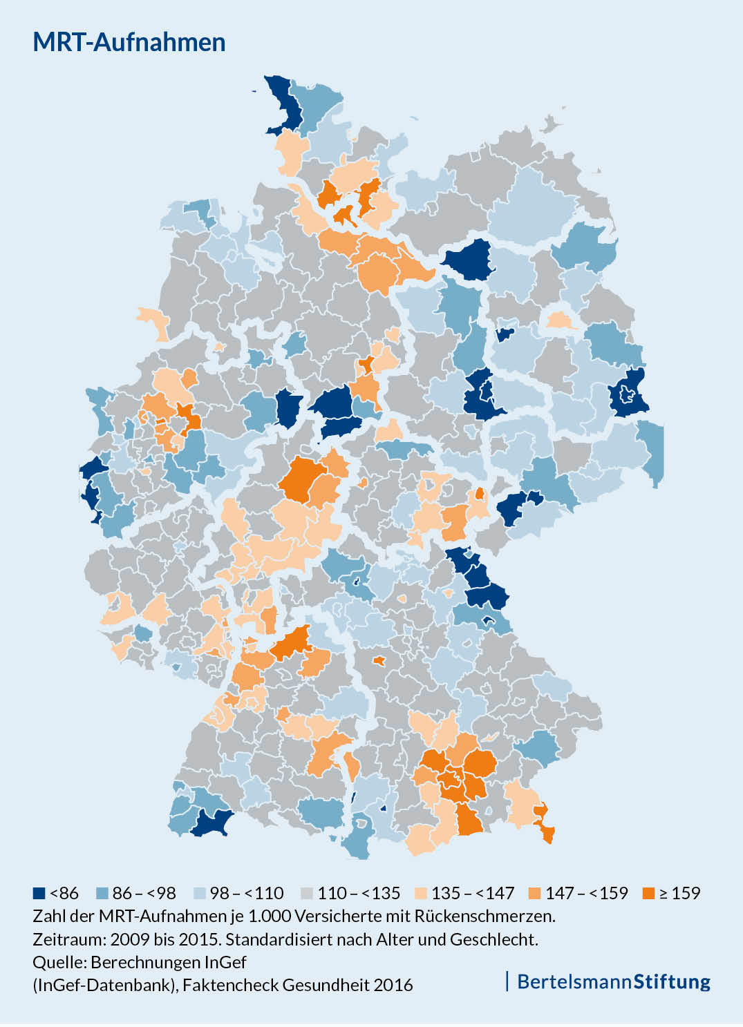 (© Bertelsmann Stiftung) Grafik "MRT-Aufnahmen"